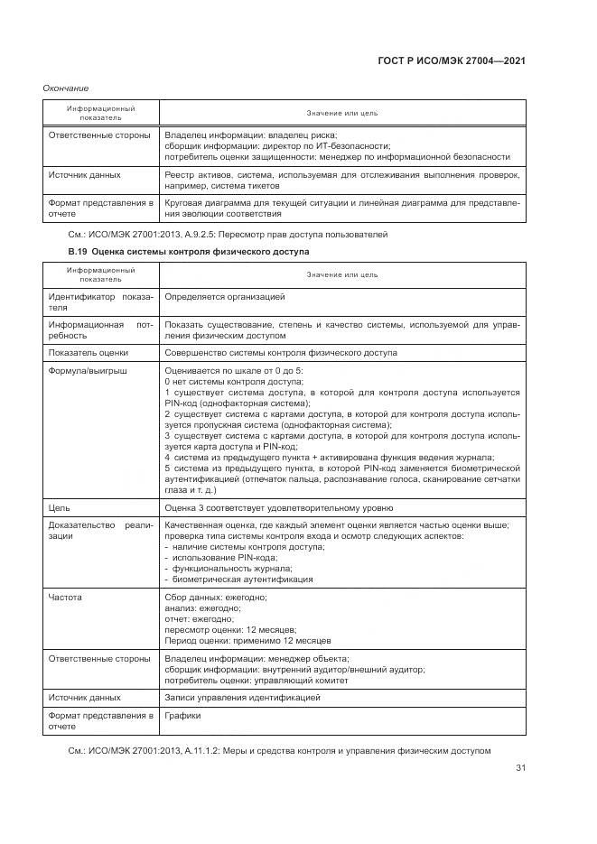 ГОСТ Р ИСО/МЭК  27004-2021, страница 35