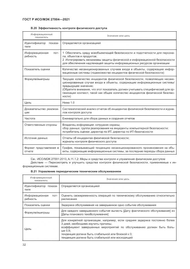 ГОСТ Р ИСО/МЭК  27004-2021, страница 36