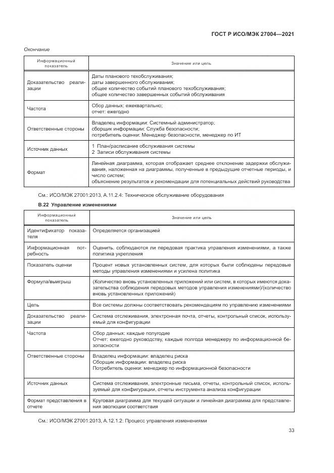 ГОСТ Р ИСО/МЭК  27004-2021, страница 37