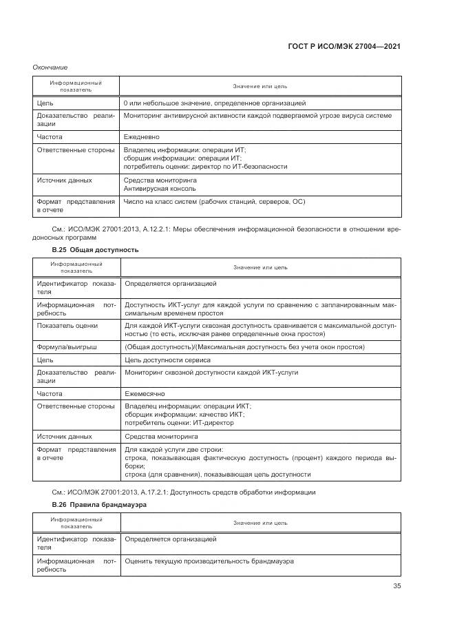 ГОСТ Р ИСО/МЭК  27004-2021, страница 39