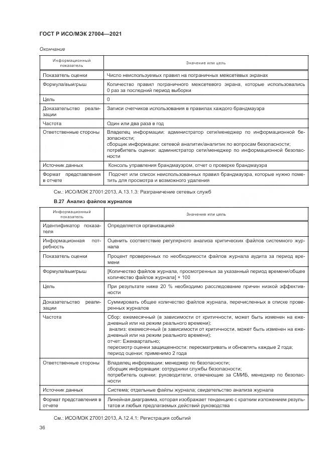 ГОСТ Р ИСО/МЭК  27004-2021, страница 40