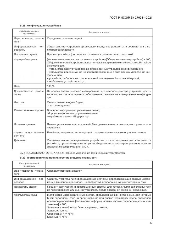 ГОСТ Р ИСО/МЭК  27004-2021, страница 41
