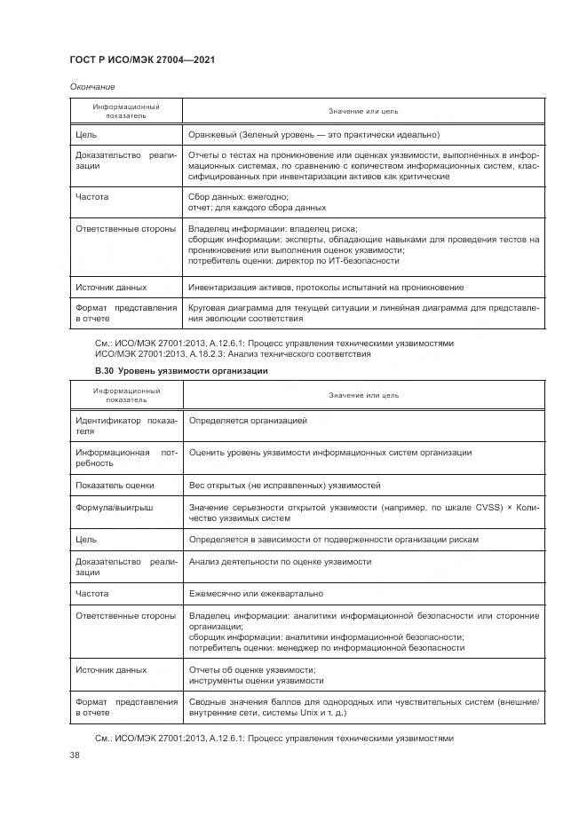 ГОСТ Р ИСО/МЭК  27004-2021, страница 42