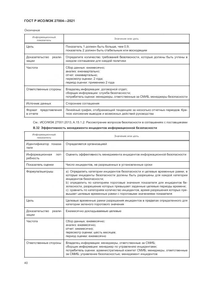 ГОСТ Р ИСО/МЭК  27004-2021, страница 44