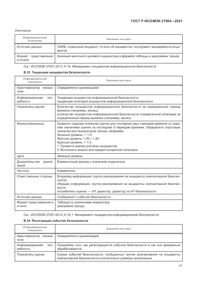 ГОСТ Р ИСО/МЭК  27004-2021, страница 45