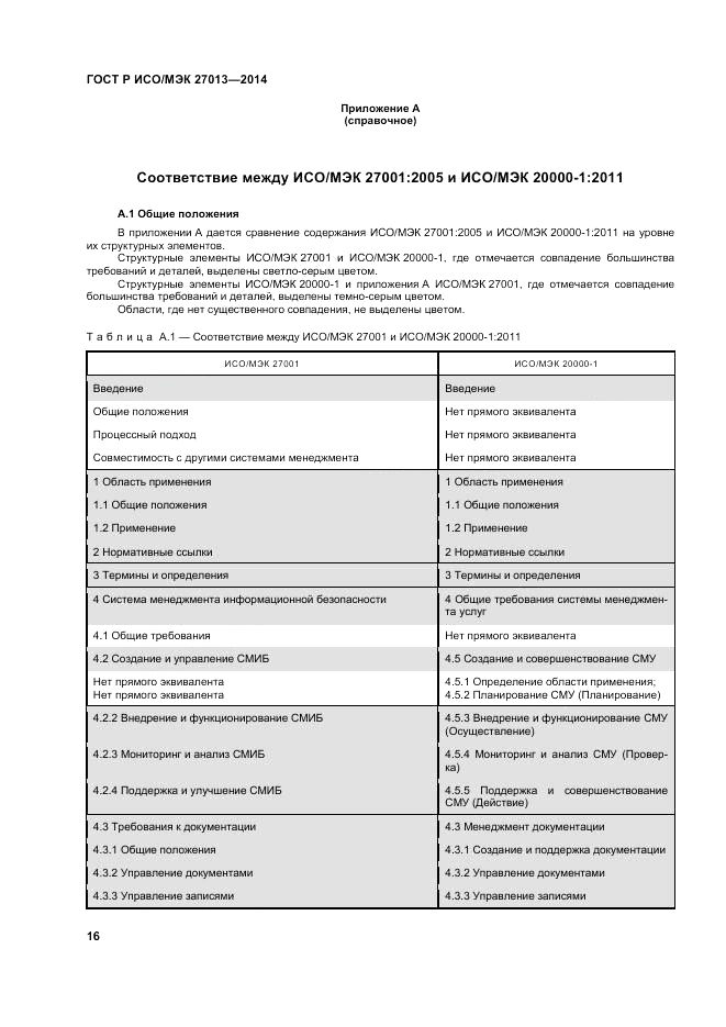 ГОСТ Р ИСО/МЭК  27013-2014, страница 20