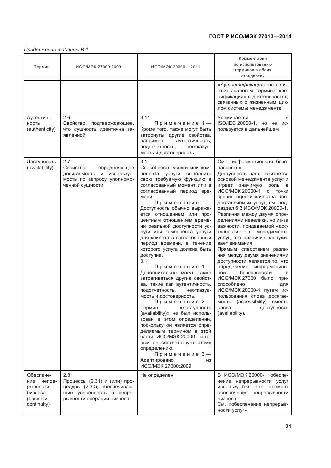 ГОСТ Р ИСО/МЭК  27013-2014, страница 25