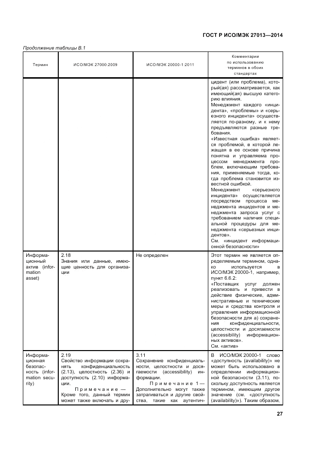 ГОСТ Р ИСО/МЭК  27013-2014, страница 31