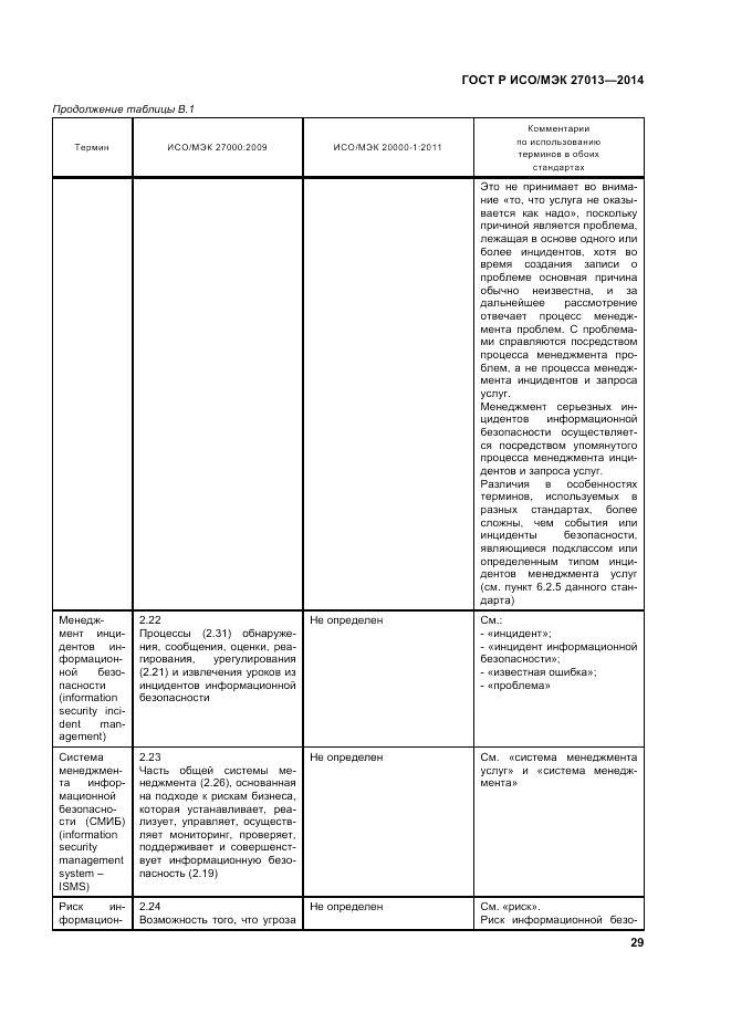 ГОСТ Р ИСО/МЭК  27013-2014, страница 33