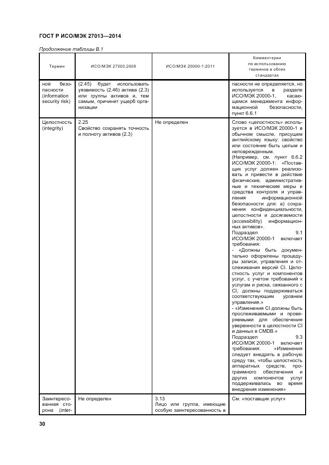 ГОСТ Р ИСО/МЭК  27013-2014, страница 34