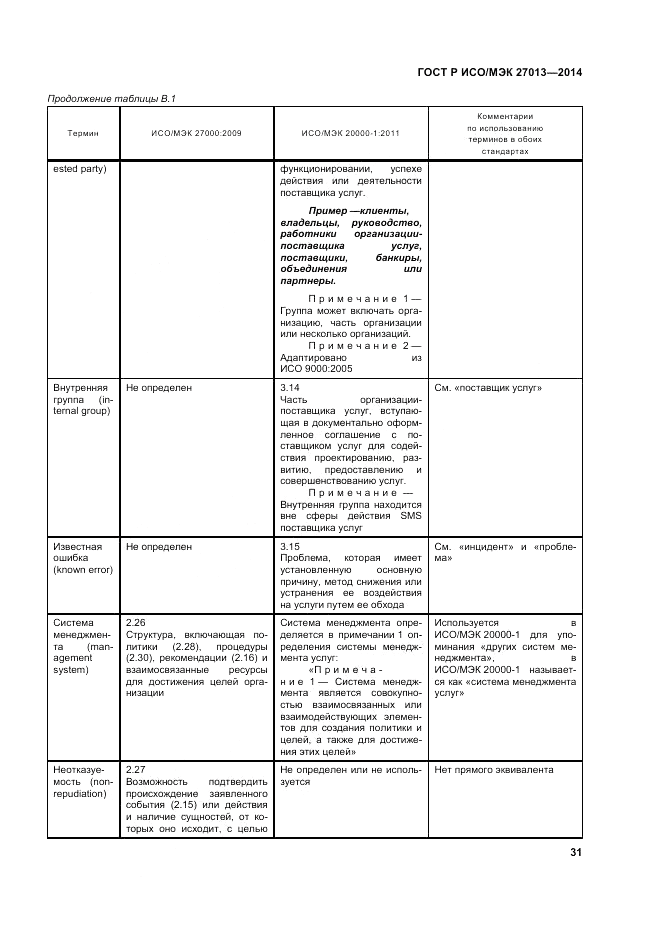 ГОСТ Р ИСО/МЭК  27013-2014, страница 35