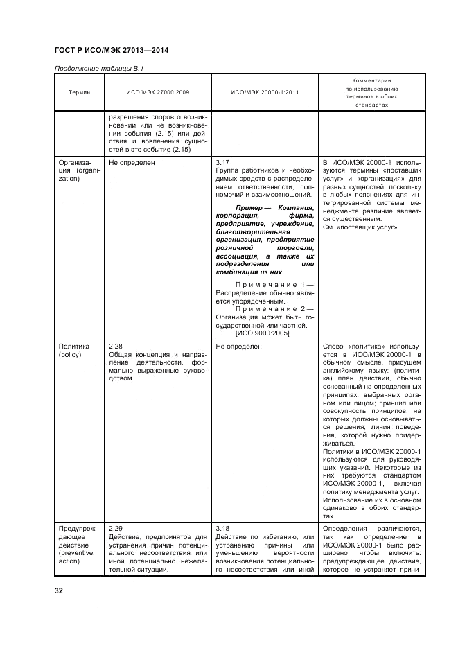 ГОСТ Р ИСО/МЭК  27013-2014, страница 36