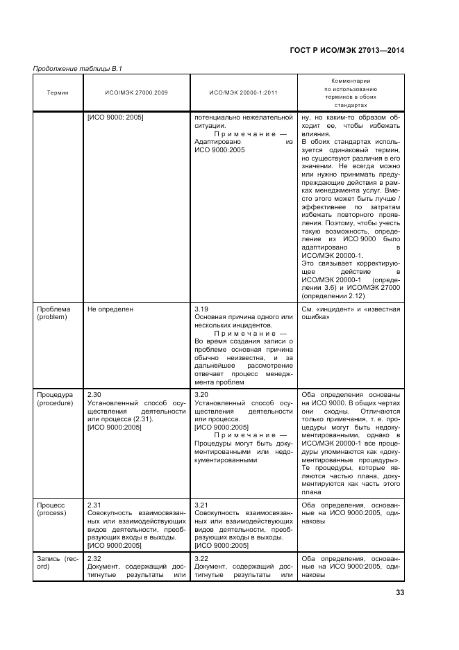 ГОСТ Р ИСО/МЭК  27013-2014, страница 37