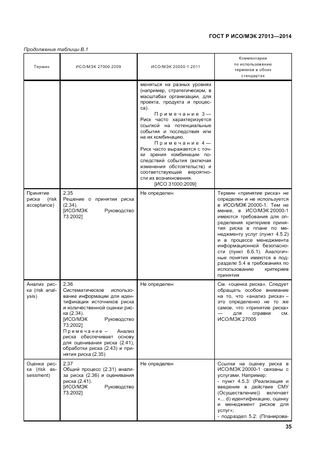 ГОСТ Р ИСО/МЭК  27013-2014, страница 39