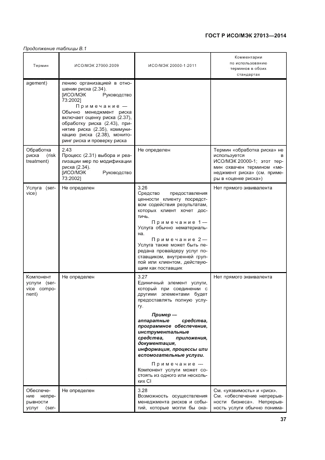 ГОСТ Р ИСО/МЭК  27013-2014, страница 41