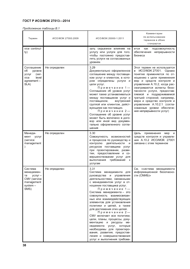 ГОСТ Р ИСО/МЭК  27013-2014, страница 42