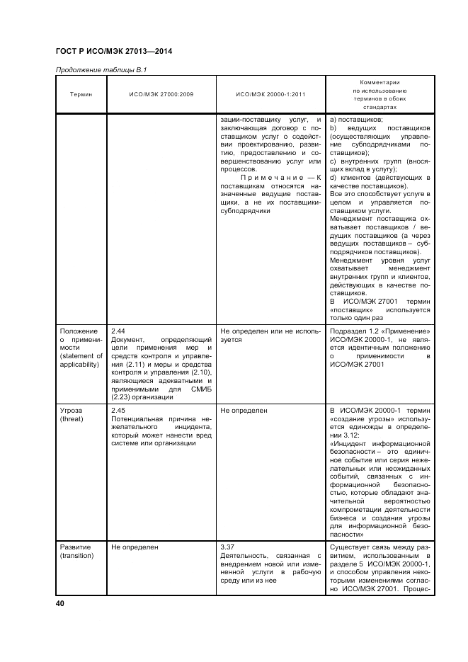 ГОСТ Р ИСО/МЭК  27013-2014, страница 44