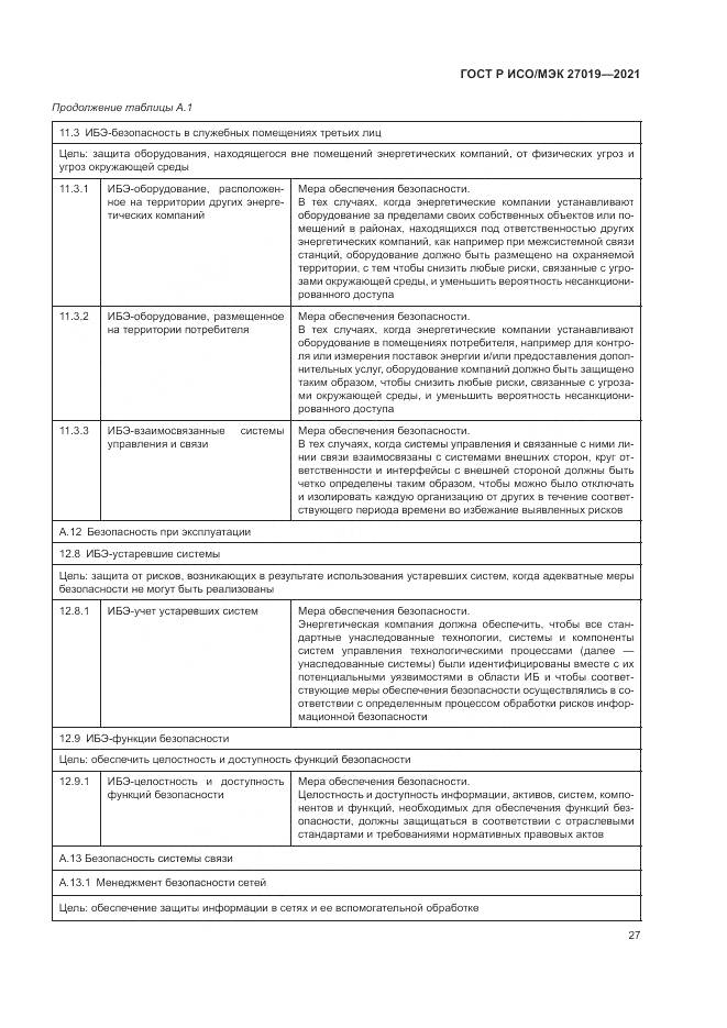 ГОСТ Р ИСО/МЭК  27019-2021, страница 35