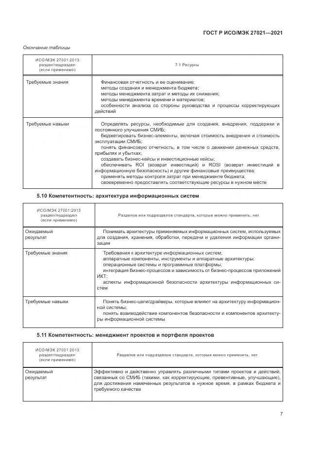 ГОСТ Р ИСО/МЭК  27021-2021, страница 11
