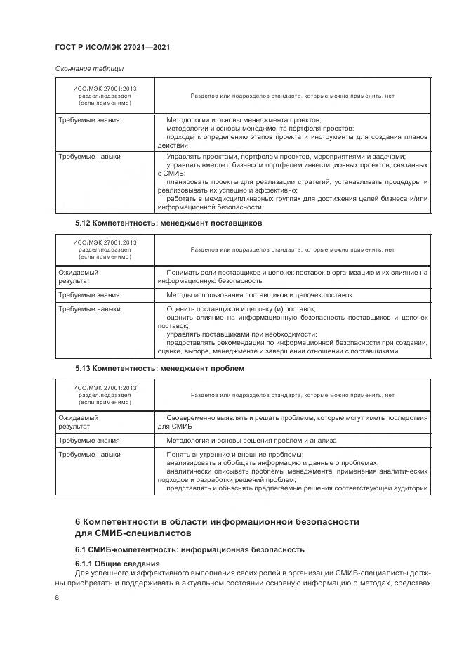 ГОСТ Р ИСО/МЭК  27021-2021, страница 12