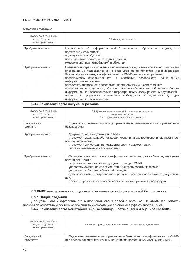 ГОСТ Р ИСО/МЭК  27021-2021, страница 16