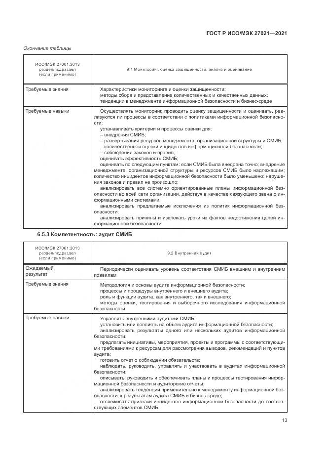 ГОСТ Р ИСО/МЭК  27021-2021, страница 17