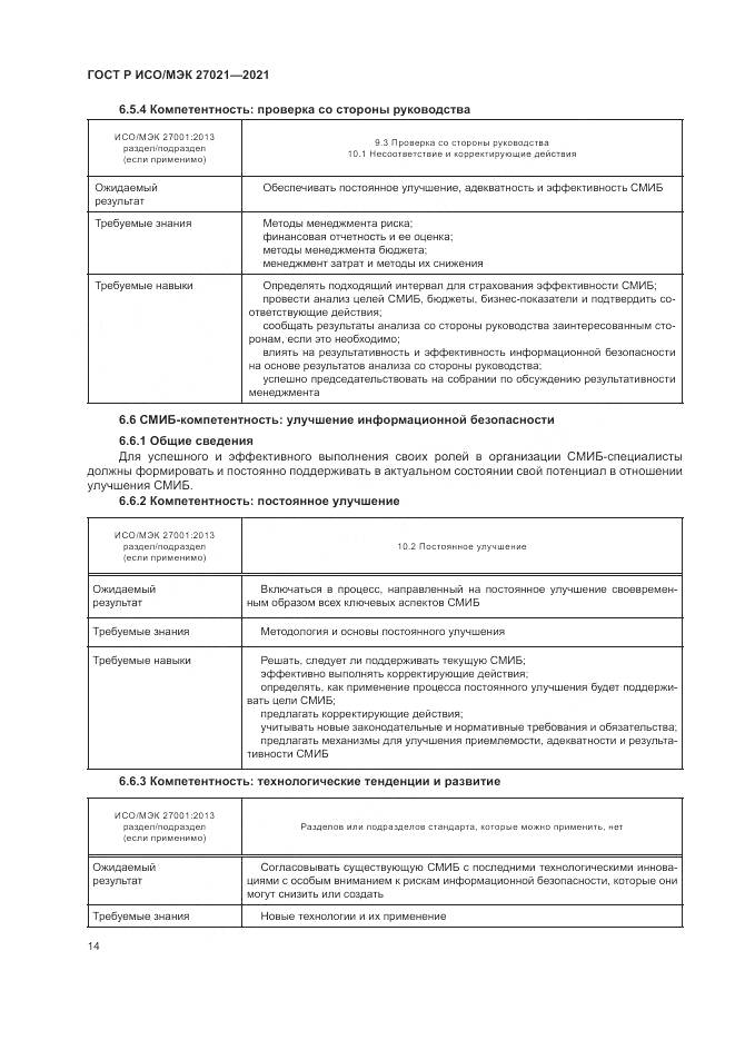 ГОСТ Р ИСО/МЭК  27021-2021, страница 18