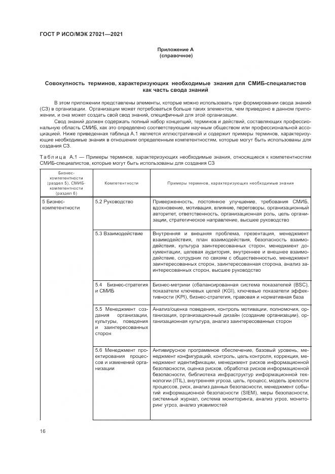 ГОСТ Р ИСО/МЭК  27021-2021, страница 20