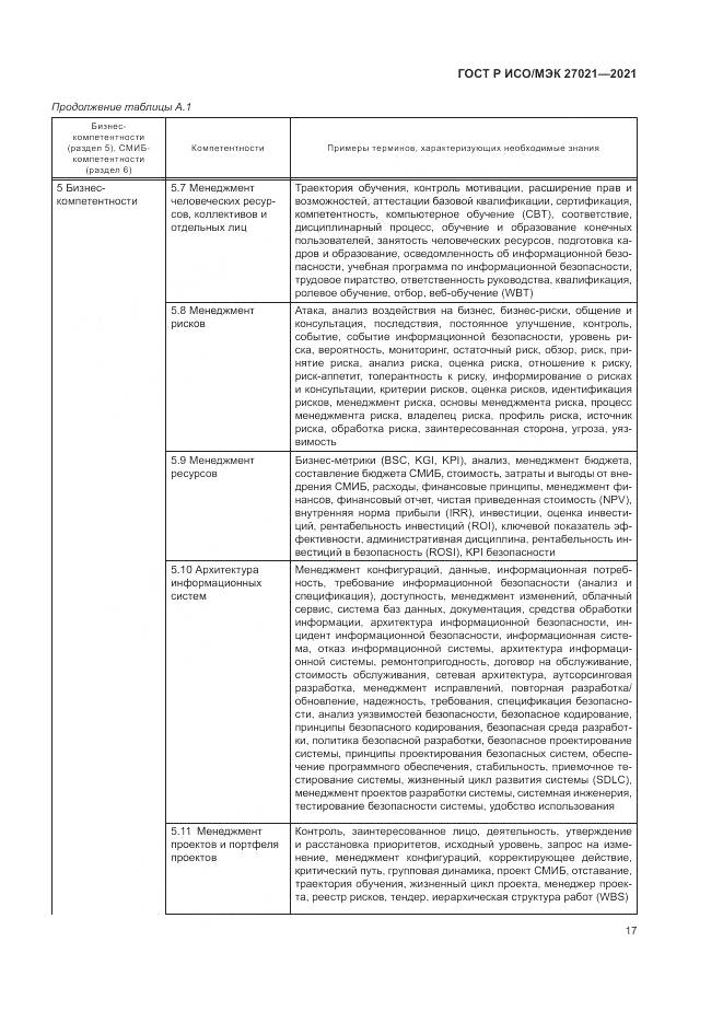 ГОСТ Р ИСО/МЭК  27021-2021, страница 21
