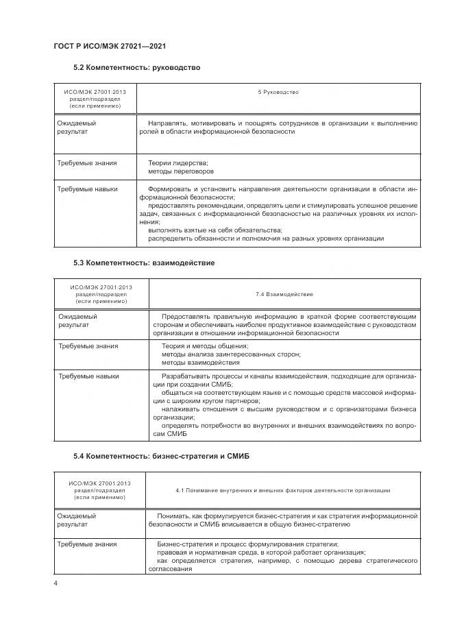 ГОСТ Р ИСО/МЭК  27021-2021, страница 8
