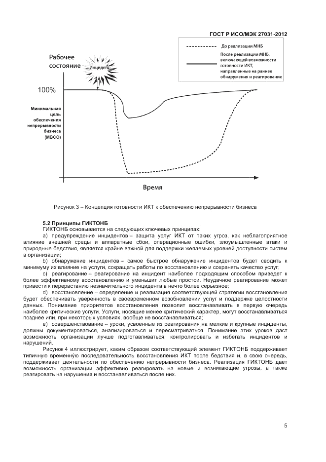 ГОСТ Р ИСО/МЭК 27031-2012, страница 11