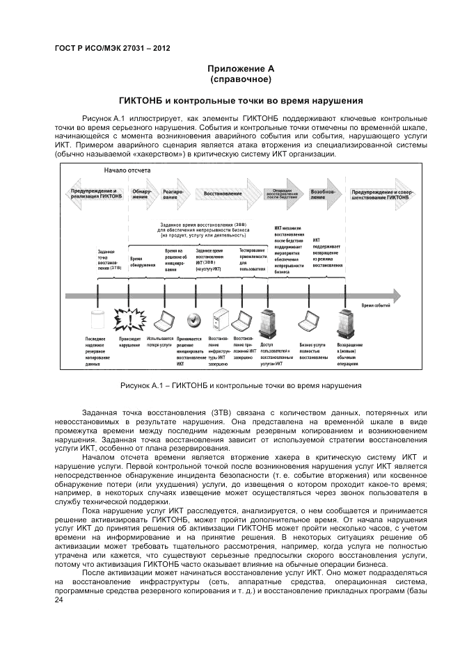 ГОСТ Р ИСО/МЭК 27031-2012, страница 30