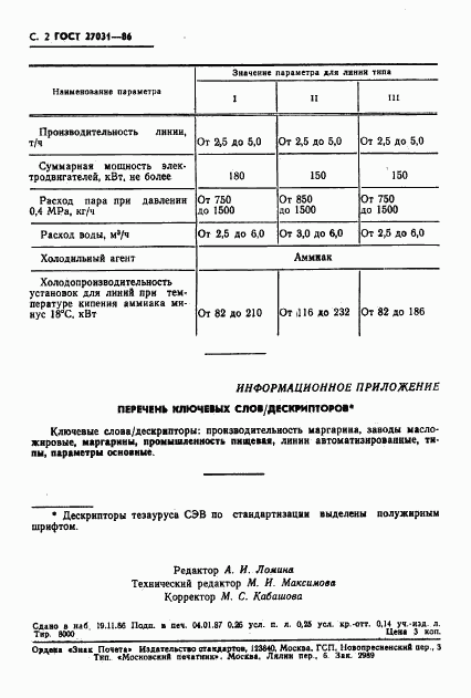 ГОСТ 27031-86, страница 4