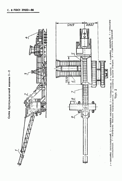 ГОСТ 27032-86, страница 10