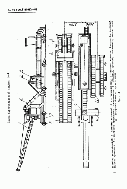 ГОСТ 27032-86, страница 12
