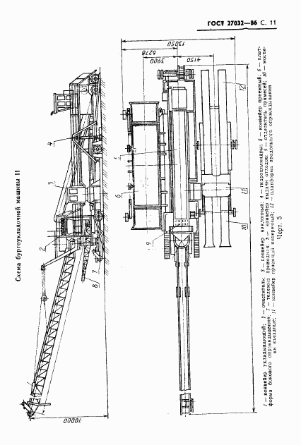 ГОСТ 27032-86, страница 13