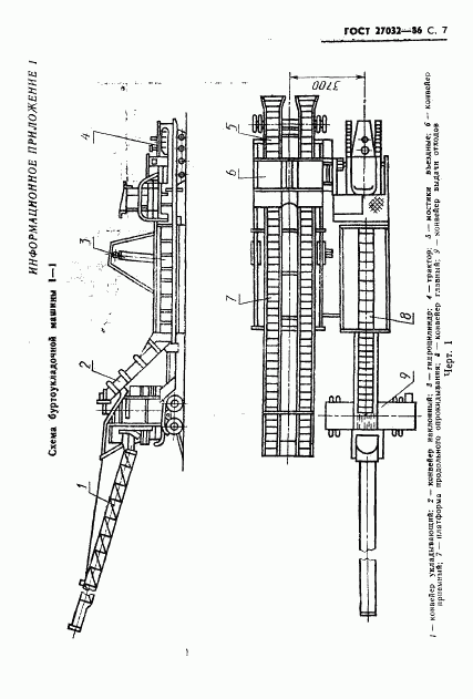 ГОСТ 27032-86, страница 9