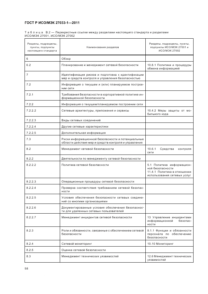 ГОСТ Р ИСО/МЭК 27033-1-2011, страница 64