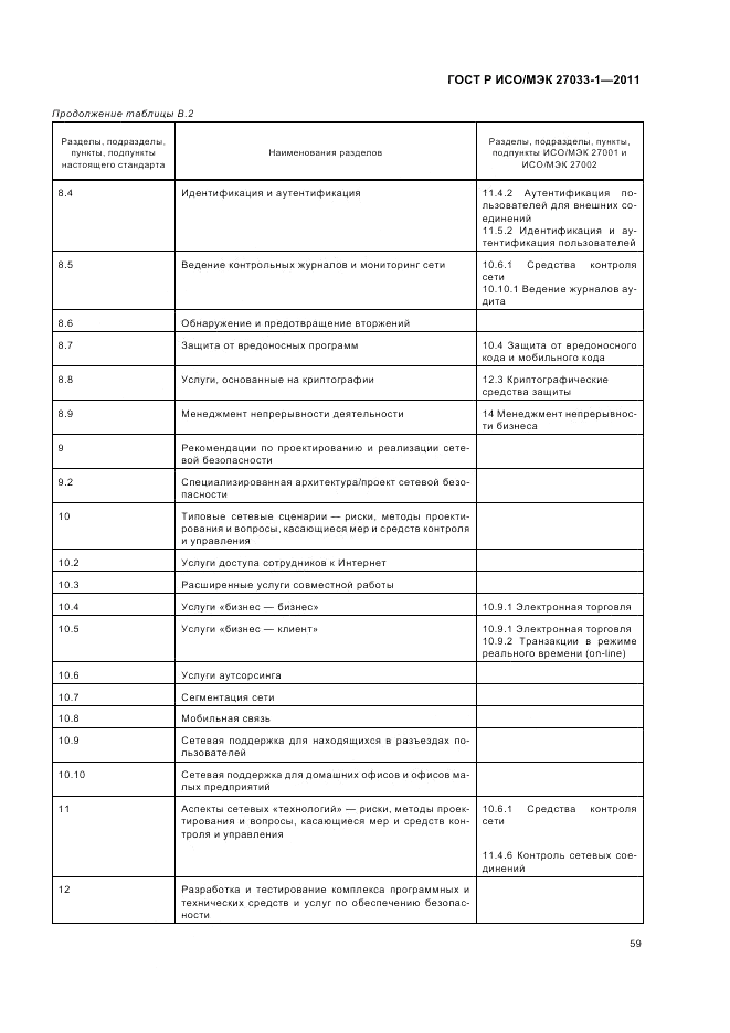 ГОСТ Р ИСО/МЭК 27033-1-2011, страница 65