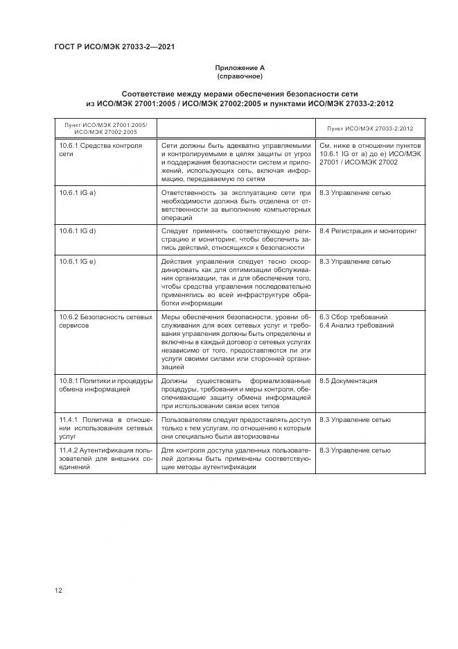 ГОСТ Р ИСО/МЭК  27033-2-2021, страница 16