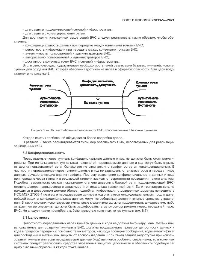 ГОСТ Р ИСО/МЭК  27033-5-2021, страница 9