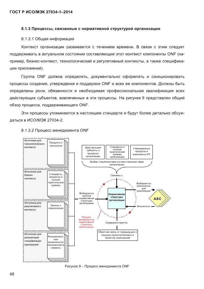ГОСТ Р ИСО/МЭК  27034-1-2014, страница 66