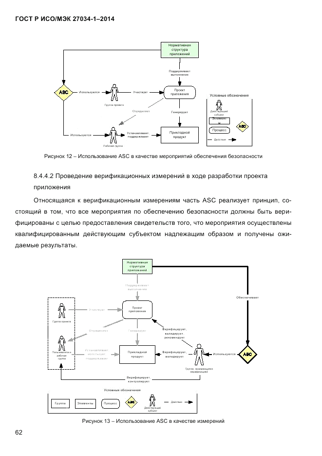 ГОСТ Р ИСО/МЭК  27034-1-2014, страница 80