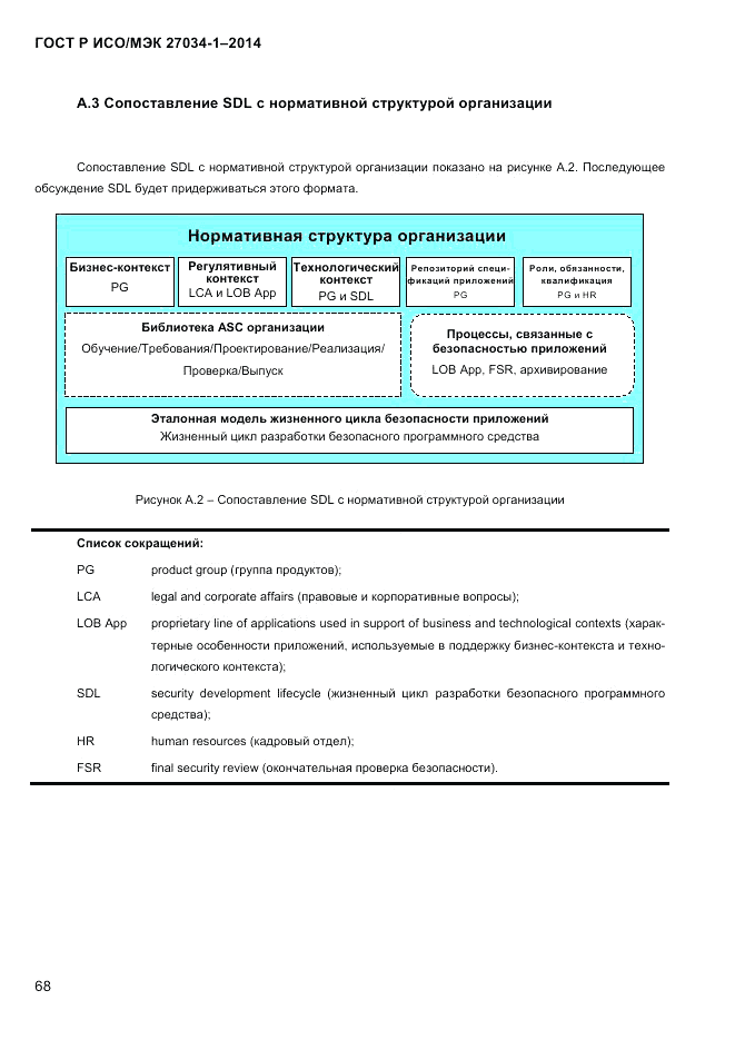 ГОСТ Р ИСО/МЭК  27034-1-2014, страница 86