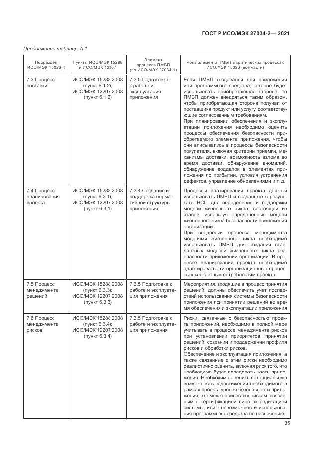 ГОСТ Р ИСО/МЭК  27034-2-2021, страница 41