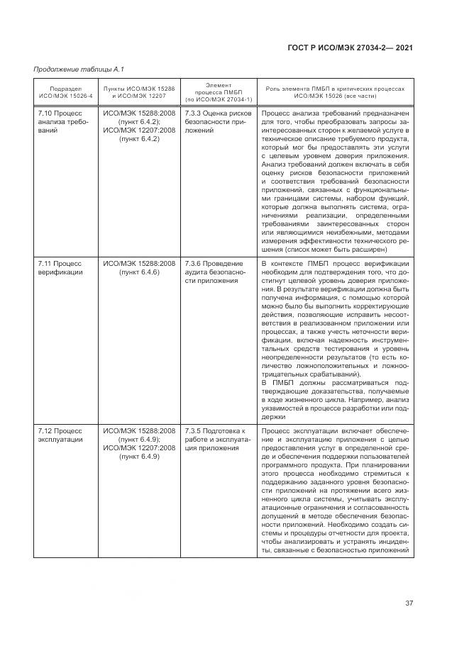 ГОСТ Р ИСО/МЭК  27034-2-2021, страница 43