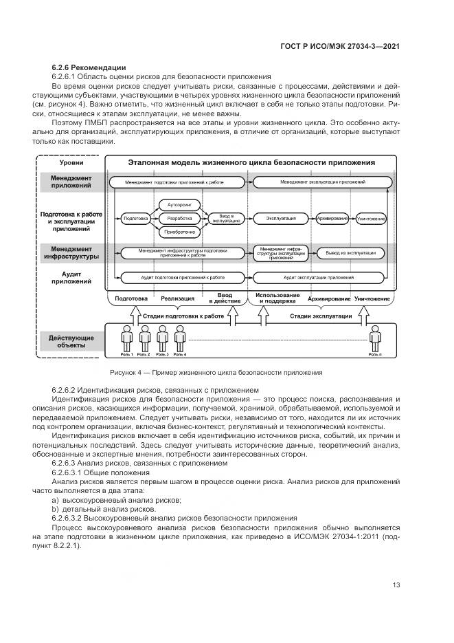 ГОСТ Р ИСО/МЭК  27034-3-2021, страница 19