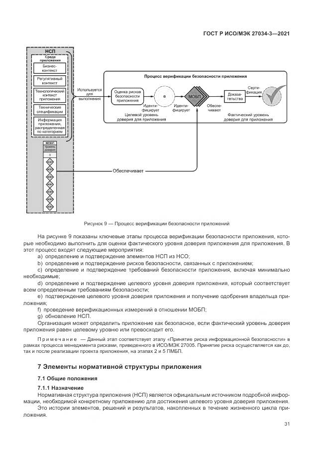 ГОСТ Р ИСО/МЭК  27034-3-2021, страница 37