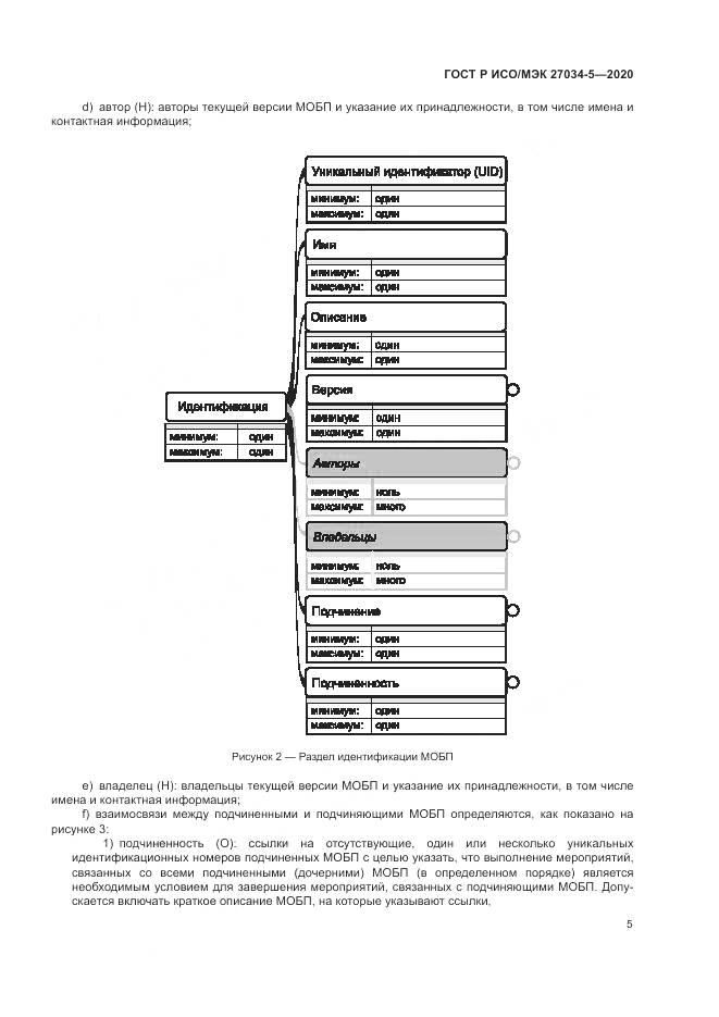 ГОСТ Р ИСО/МЭК  27034-5-2020, страница 11