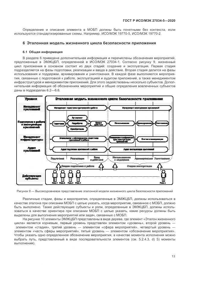 ГОСТ Р ИСО/МЭК  27034-5-2020, страница 19